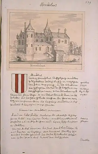 18e-eeuwse impressie van het middeleeuwse slot Noordeloos