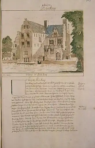 Roucoop/Middelgeest op een tekening uit de Atlas Schoemaker (1710-1735)