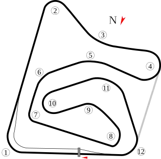 Autódromo Internacional Nelson Piquet