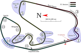 Interlagos