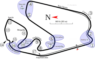 Autódromo José Carlos Pace