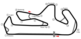 Autódromo Internacional do Algarve