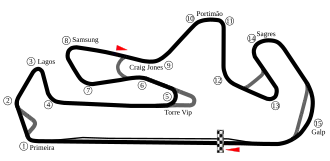Autódromo Internacional do Algarve