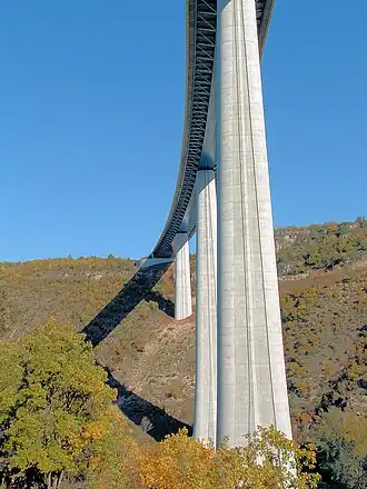 Viaduct van de autosnelweg A75