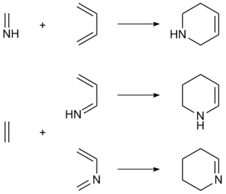 Algemeen reactieverloop van de aza-diels-alderreactie