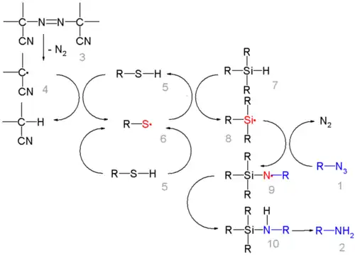 Azidereductie door het tri-ethylsilylhydride-mechanisme