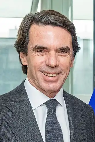 Aznar op de Azoren, 2020
