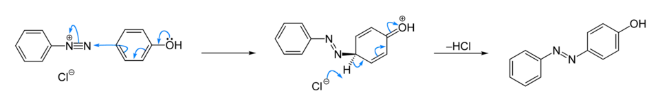 Reactiemechanisme van de diazoniumkoppeling