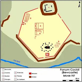 Grondplan van het fort