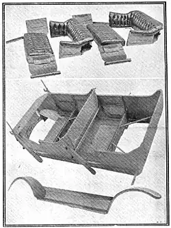 De volledig stalen carrosseriedelen van het 13.9 HP Model (1912-1915)