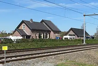 De baanwachterswoning anno 2015