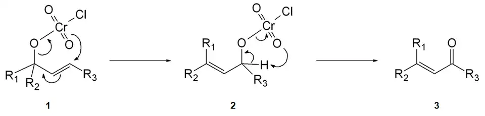 Reactiemechanisme van de Babler-oxidatie