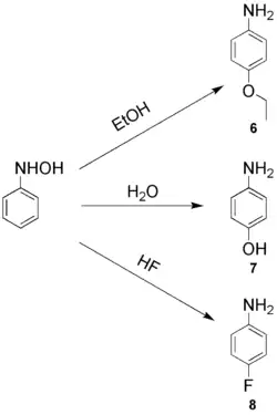 Mogelijkheden Bamberger omlegging
