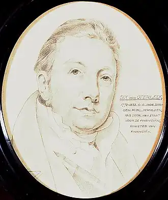 Baron Six van Oterleek (tekening door A.C. de Neeve)