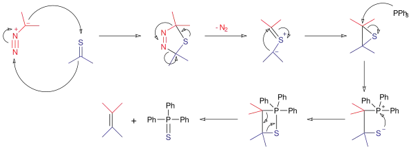 Barton-Kellogg reactiemechanisme