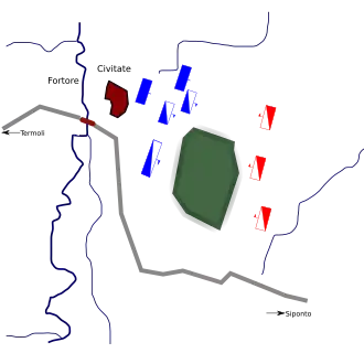 Slagplan voor Civitate. Rood: Normandiërs. Blauw: Pauselijke coalitie