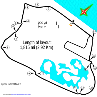 EPrix van Londen 2016