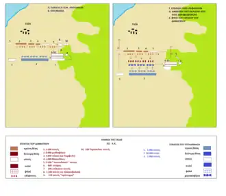 Derde Diadochenoorlog