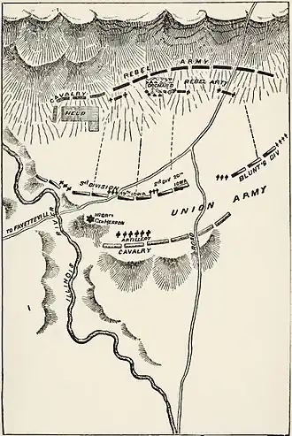 Slag bij Prairie Grove