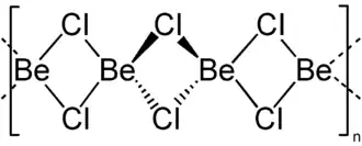 Structuurformule van berylliumchloride