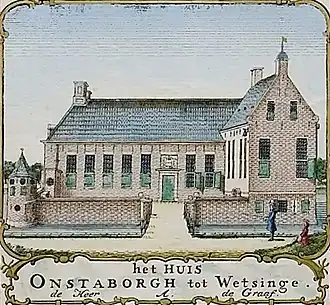 De Onstaborg. Uitsnede uit de kaart van Beckeringh van 1781