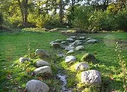 Beek naar het bronbos