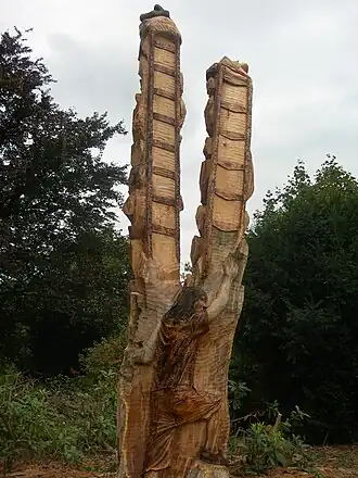 Choosing the right way (2008)