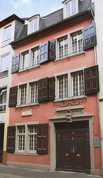 het Beethoven-Haus in 2002