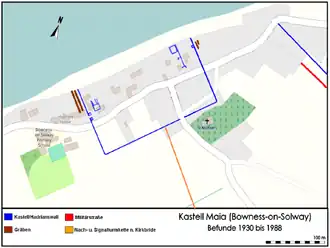 Plan van het fort