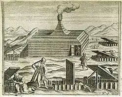 Buitenzijde van 't Behouden Huys (De Veer, 1598)