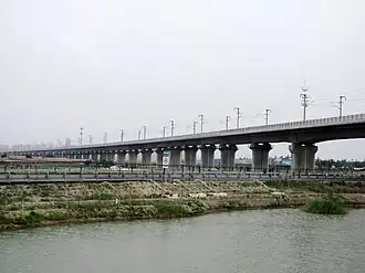 Grote brug van Tianjin