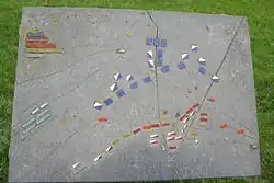 Beschrijving van het uitzicht