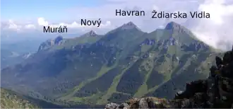 Kam van de Belianske Tatry
