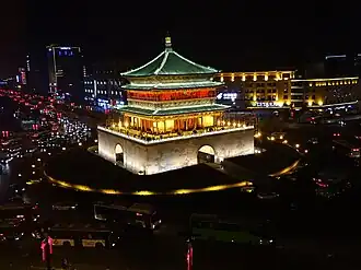 Klokkentoren Xi’an