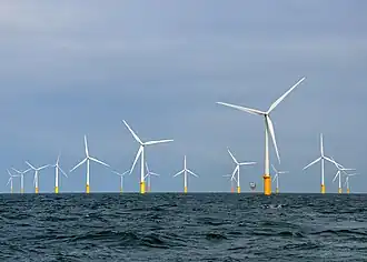 Belwind windmolenpark