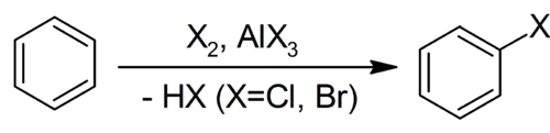 Halogenation of Benzene, X = Br, Cl, I