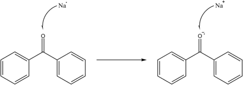 Vorming van het ketylradicaal met natrium