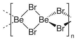 Structuurformule van berylliumbromide (polymeer)