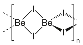 Structuurformule van berylliumjodide (polymeer)