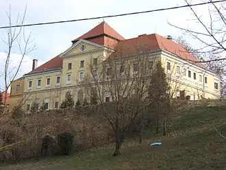 Het Festetics-kasteel