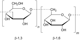 Structuurformule van laminarine