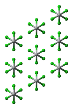 Titanium(III)chlorideketens, dwarsdoorsnede