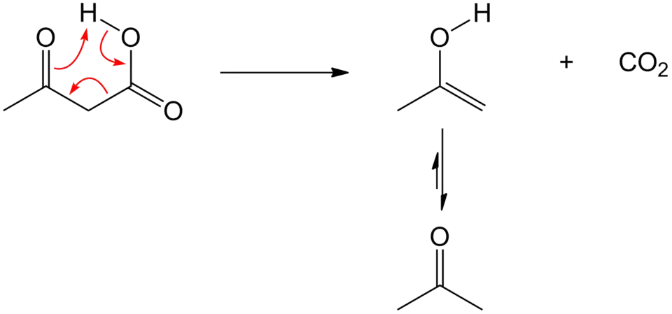 Decarboxylering van een β-ketocarbonzuur.