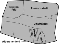 District: Josefstadt