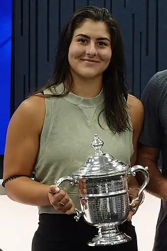 US Open 2019