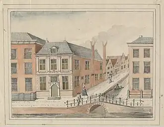 Bibliotheca Thysiana (Jacob Timmermans, 1788)