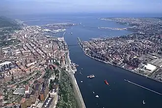 De monding van de Nervión