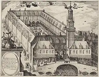 De Beurs vanaf het Rokin op de prent van C.J. Visscher uit 1612