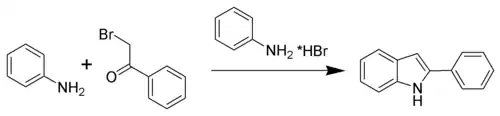 Algemeen reactieverloop van de Bischler-Möhlau-indoolsynthese.