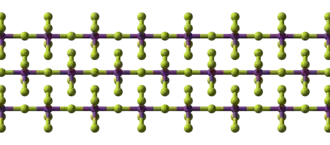 model van de structuur van '"`UNIQ--postMath-00000001-QINU`"'